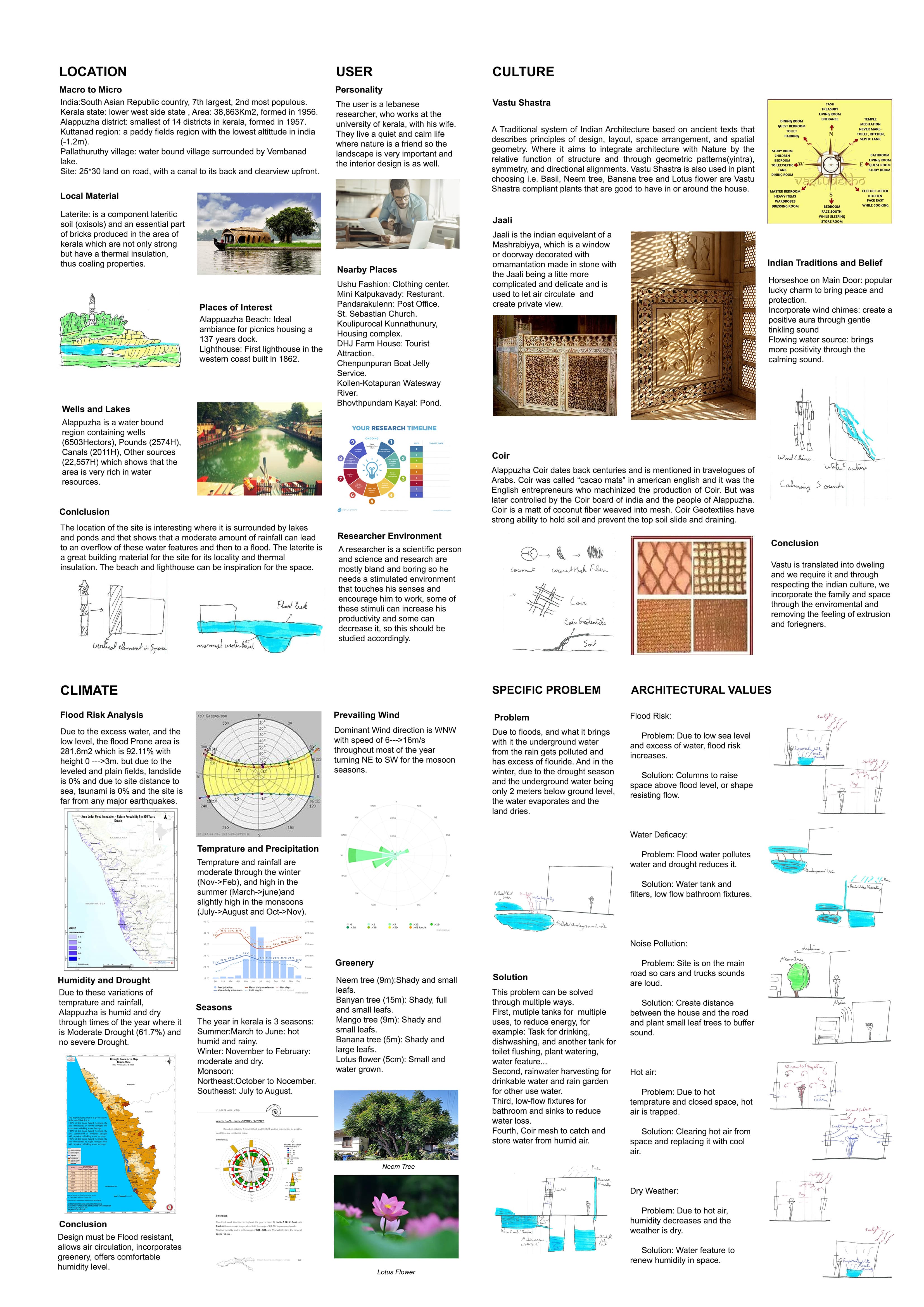 The Light House - Image 3